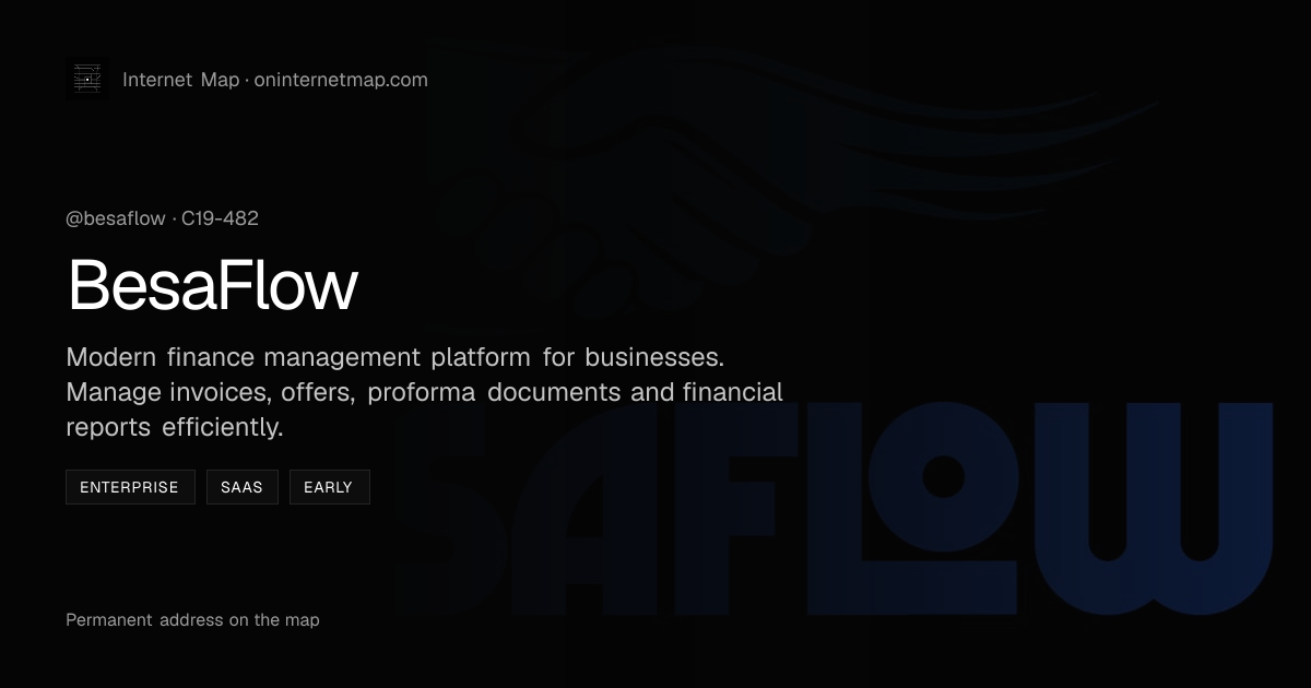 Share card for BesaFlow